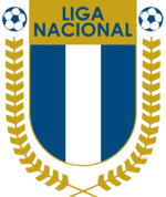 GUA Reserves League